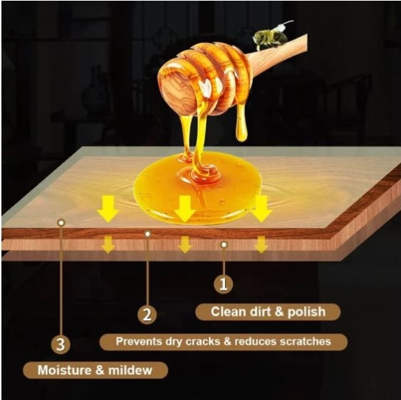 Organic Natural Pure Wax Wood Seasoning Beewax Complete Solution Furniture Care Beeswax Home Cleaning Cleaner Tools